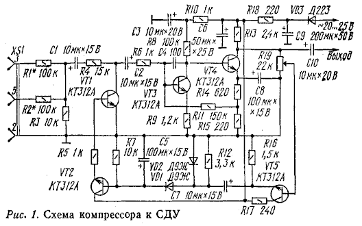 Схема компрессора