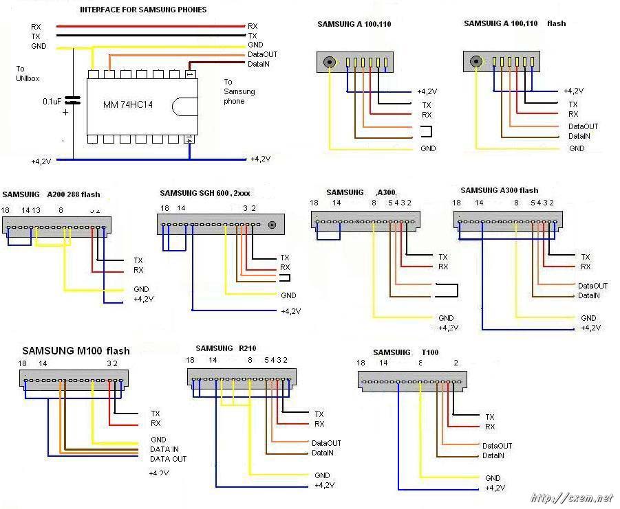 Распайка кабеля для мобильников Samsung: A100,A110,A200,A288,SGH600,A300,M100,R210,T100