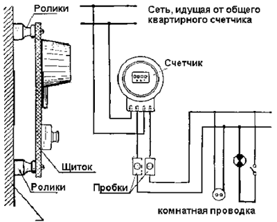 Схема подключения электросчетчика