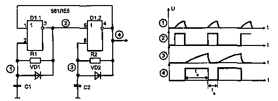 Рис. 8. Автогенератор на основе двух логических элементов.