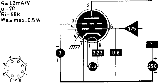  EBC41