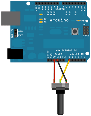 Подключение потенциометра к Arduino
