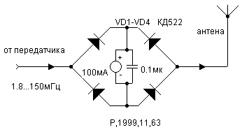 Схема Измерителя тока в антенне