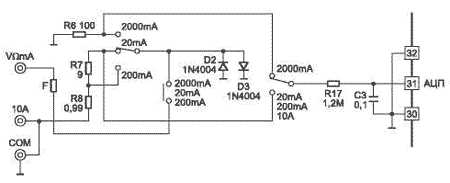 Упрощенная схема мультиметра в режиме измерения тока
